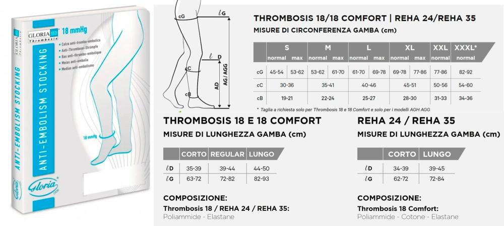 Gloria Med Monocollant Ambidestro Calza Antitrombo THROMBOSIS 18 AGG REGULAR MAX P. Chiusa  18 mmHg