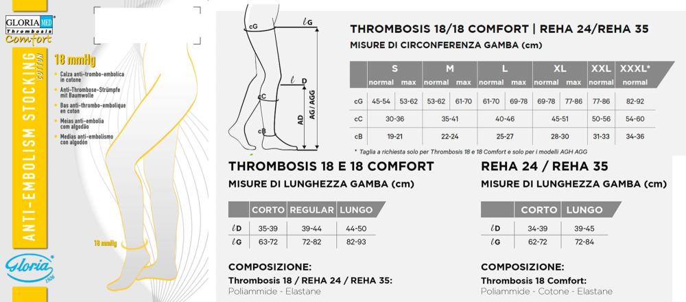 Gloria Med Monocollant Sinistro Calza Antitrombo THROMBOSIS 18 COMFORT AGG LUNGO MAX P. Chiusa  18 mmHg