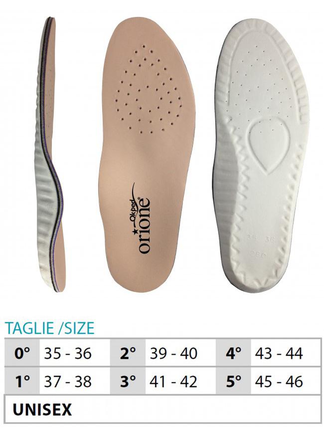 gid://shopify/Product/10731356488007_1