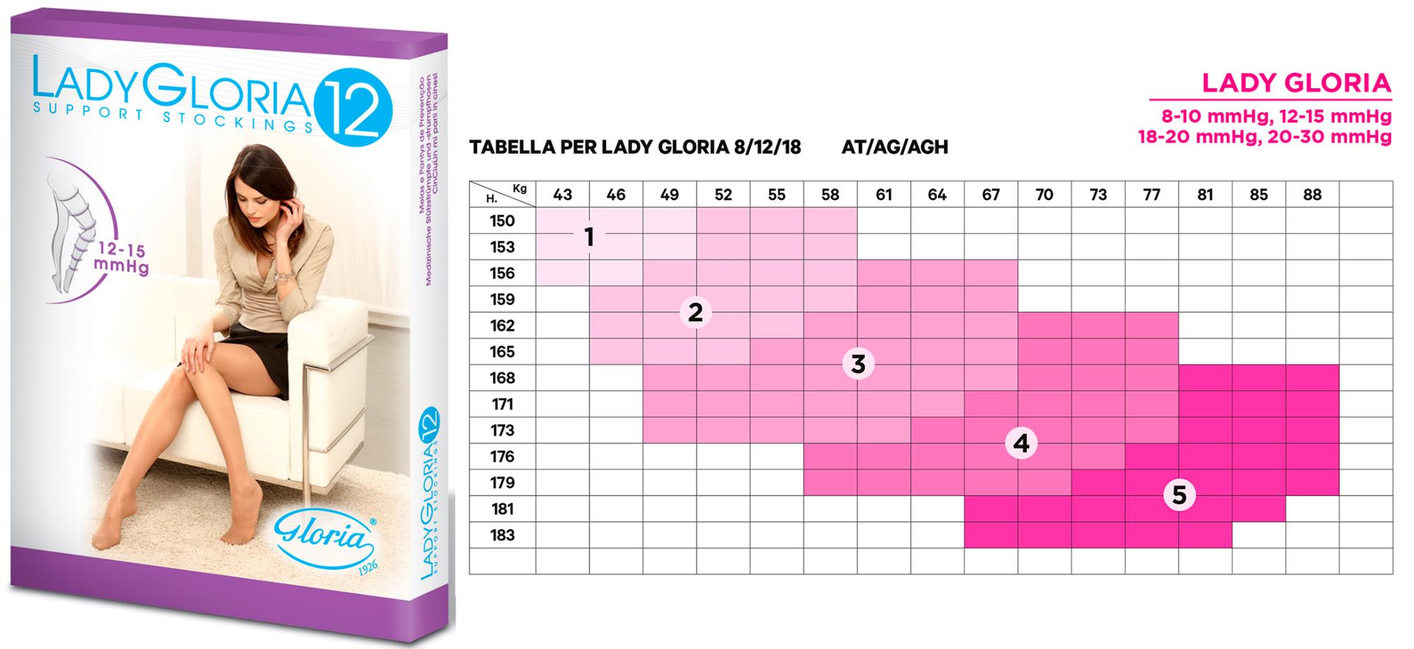 gid://shopify/Product/10739742310727_1