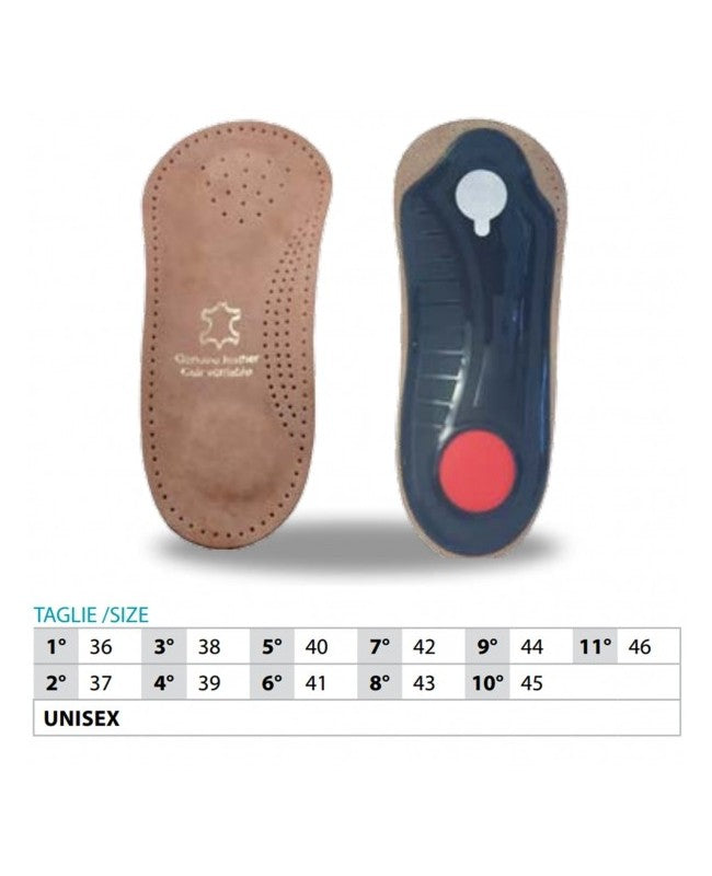 gid://shopify/Product/10731350851911_2