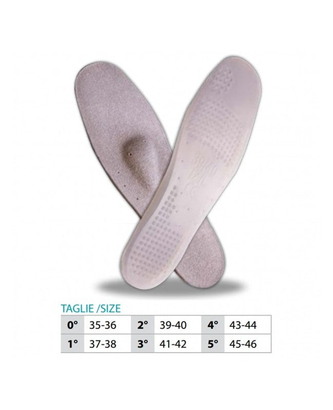 gid://shopify/Product/10731295048007_1