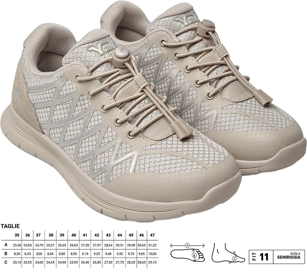 gid://shopify/Product/10795933499719_1