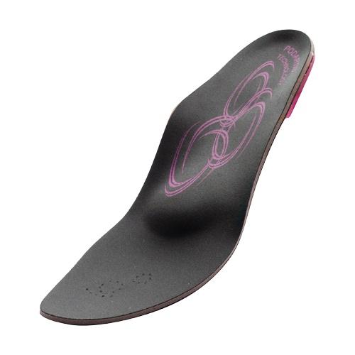 gid://shopify/Product/10735397470535_1