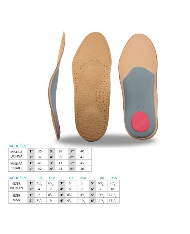 gid://shopify/Product/10731329978695_1